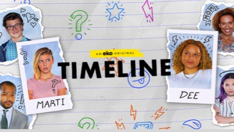 Timeline image